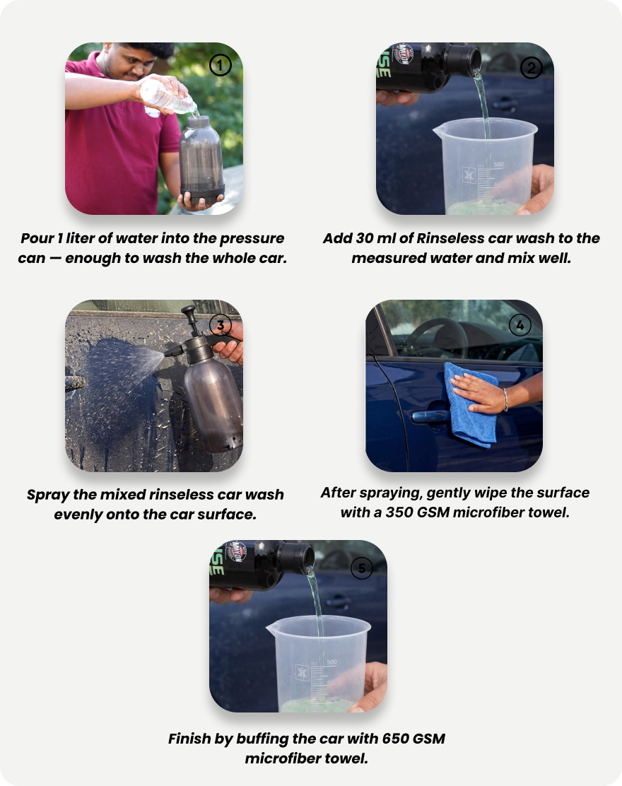 Clean Your car in 5 Steps